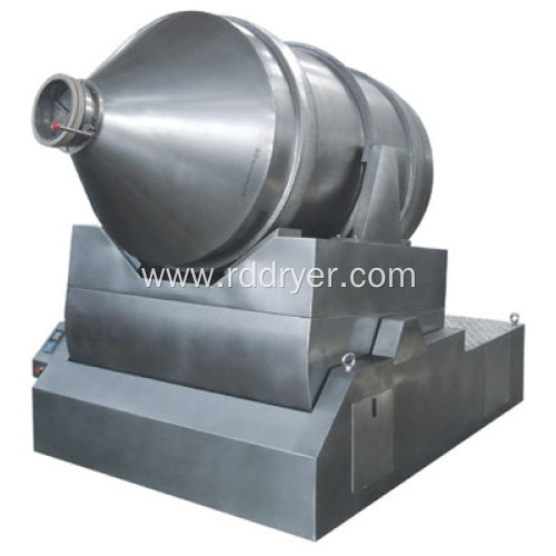 Low Cost High Quality Two Dimension Blender